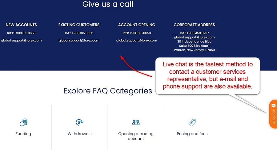 Forex.com Customer Support Forex.com Customer Support